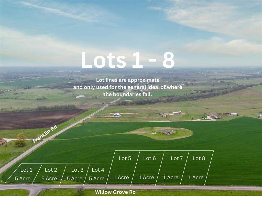 Lot 11 - TBD Franklin Road, Moody, TX 76557