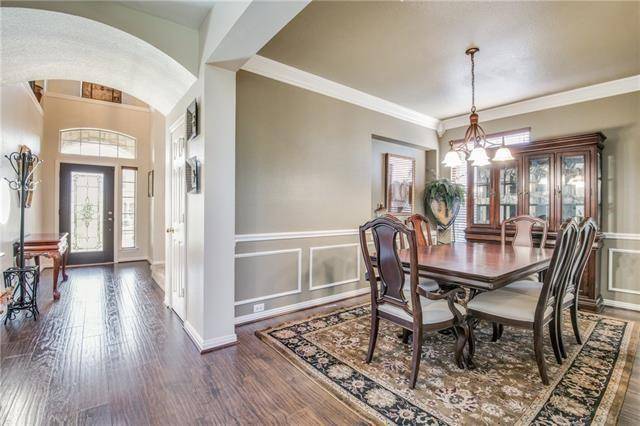 3594 Lincoln Drive, Frisco, TX 75034