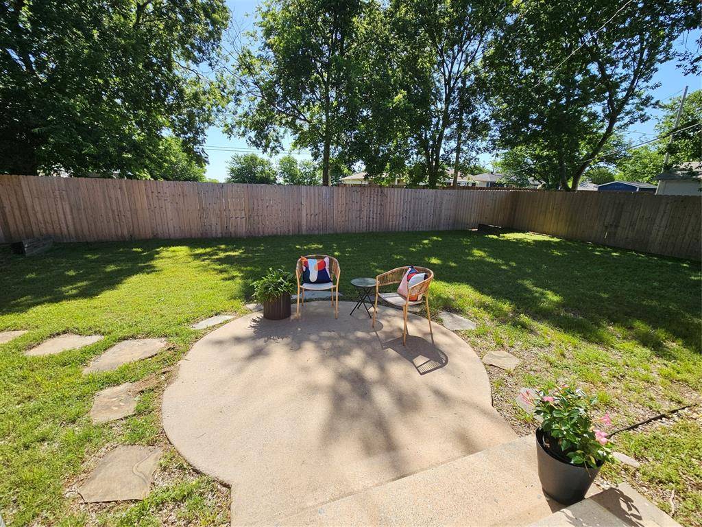 1306 N Powell Parkway, Anna, TX 75409