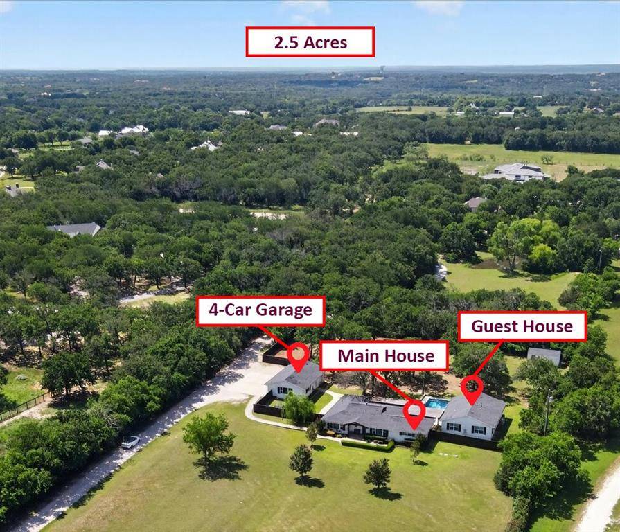 904 Frenchtown Road, Argyle, TX 76226