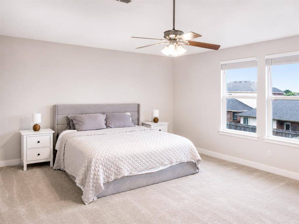 3429 Medlin Ranch Road, Fort Worth, TX 76262