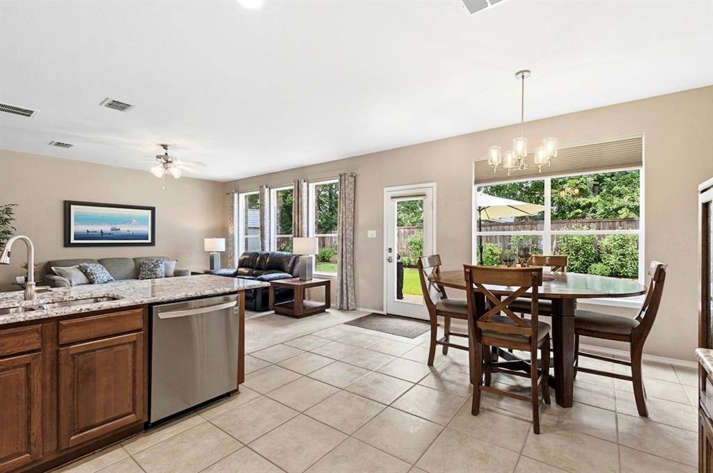 3609 Redwood Circle, Melissa, TX 75454