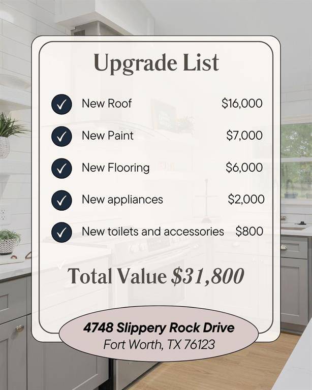 4748 Slippery Rock Drive, Fort Worth, TX 76123