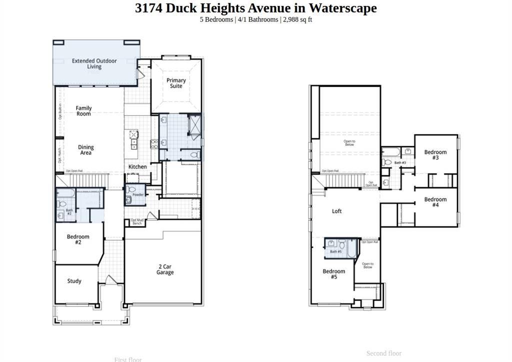 3174 Duck Heights Avenue, Royse City, TX 75189
