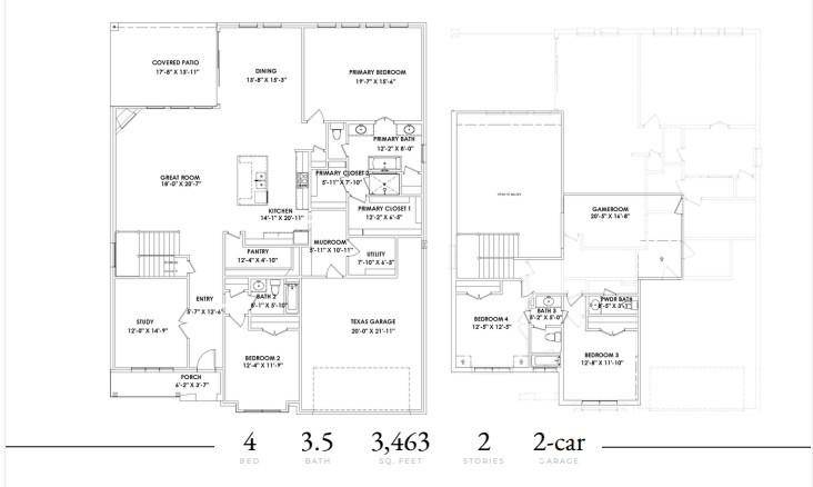 822 Headwaters Drive, Haslet, TX 76052