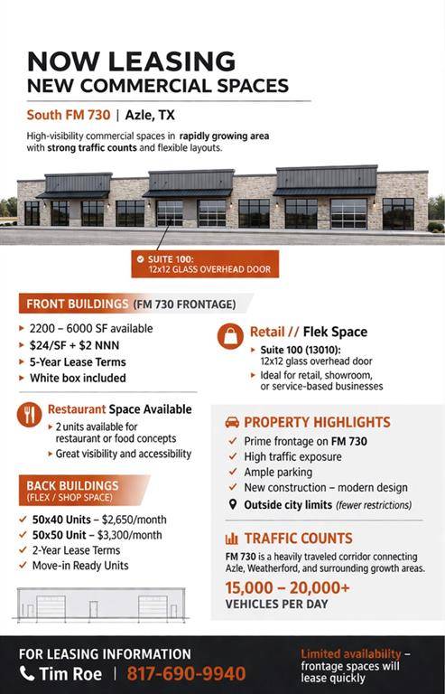 13008 S FM 730, Azle, TX 76020