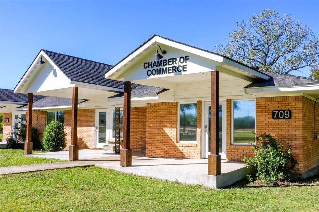 709 Powell Parkway, Anna, TX 75409