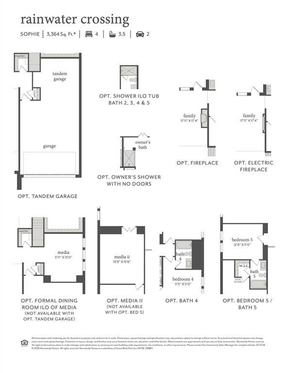 2621 Dreamers Lane, Celina, TX 75009