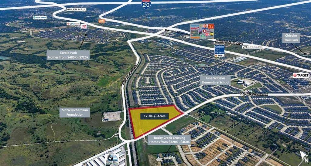 9331 Old Granbury Road, Fort Worth, TX 76036