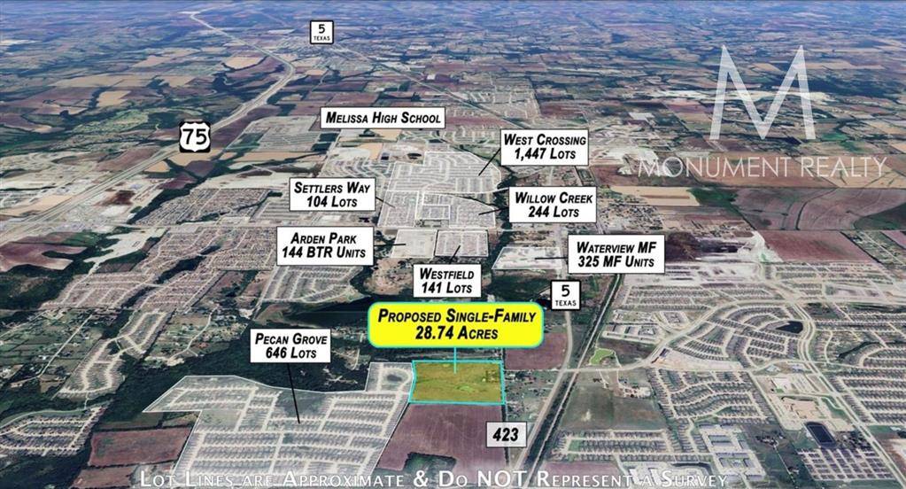 9283 County Road 423, Anna, TX 75409