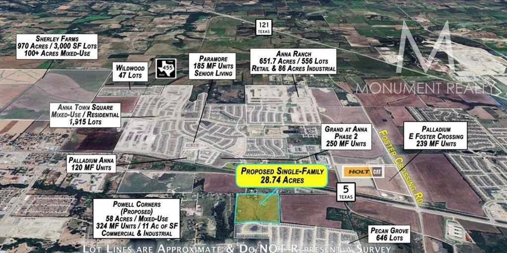 9283 County Road 423, Anna, TX 75409