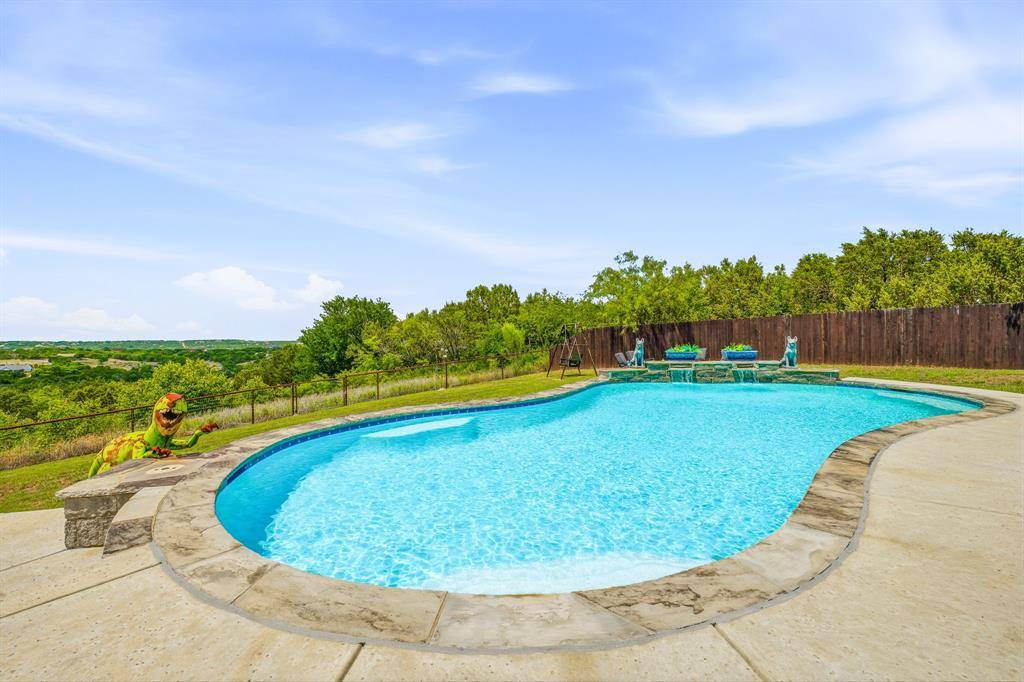 4305 Skyline Drive, Bluff Dale, TX 76433
