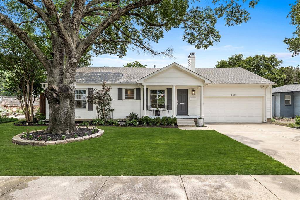 5018 Wateka Drive, Dallas, TX 75209