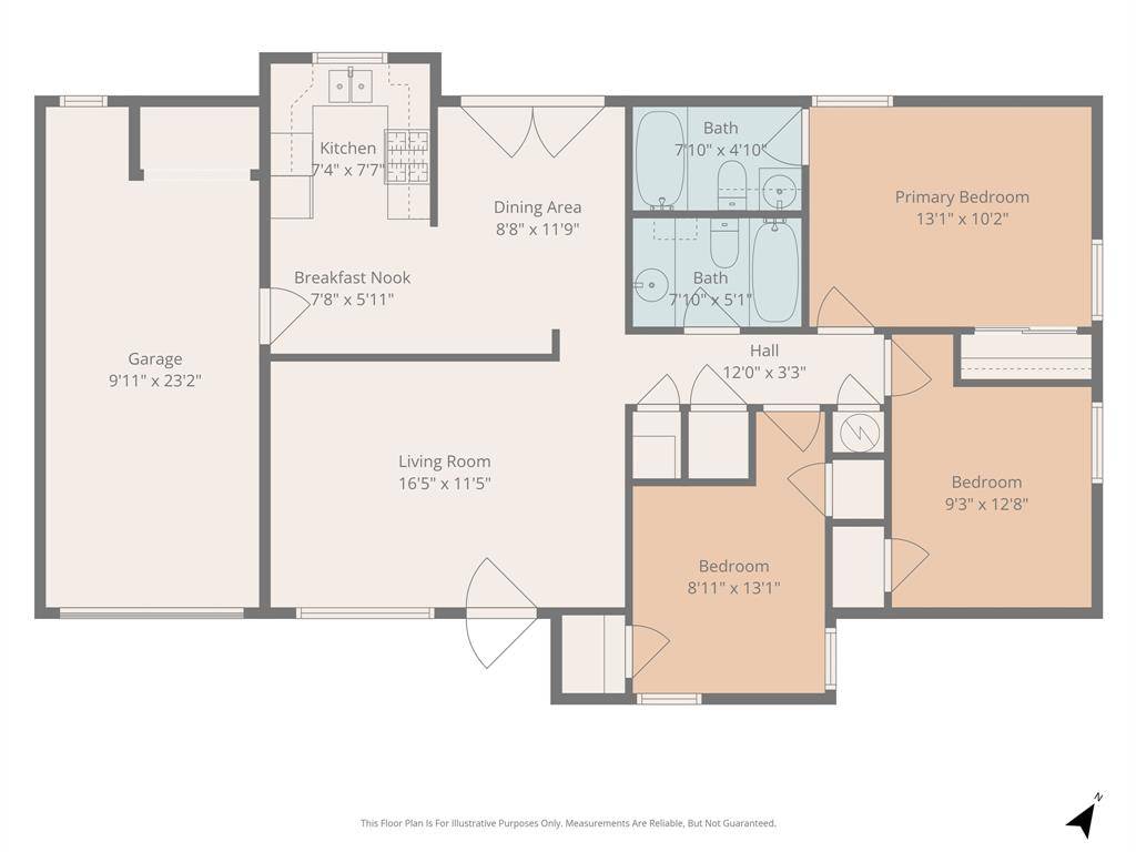 1801 Anderson Street, Irving, TX 75062