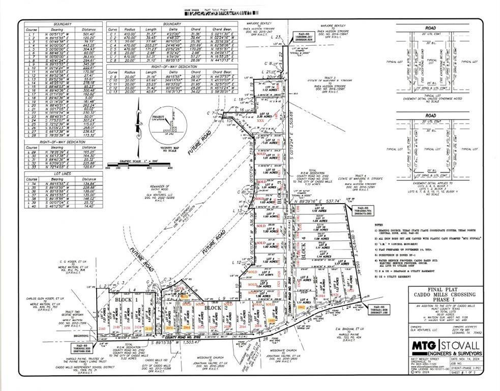 2124 Co Rd 2162, Caddo Mills, TX 75135