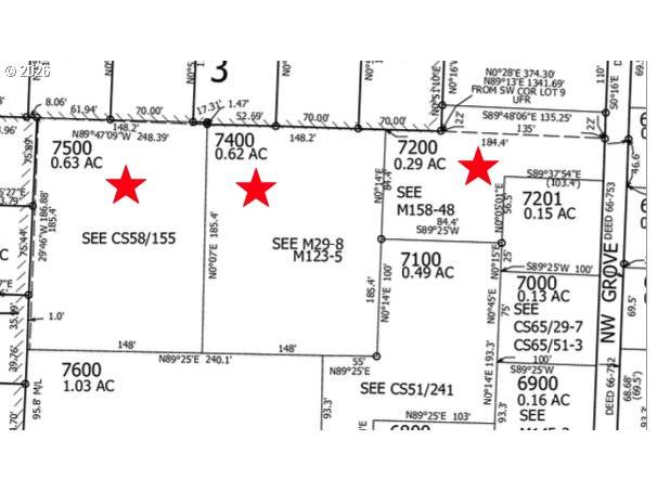 1420 NW GROVE ST, Roseburg, OR 97471