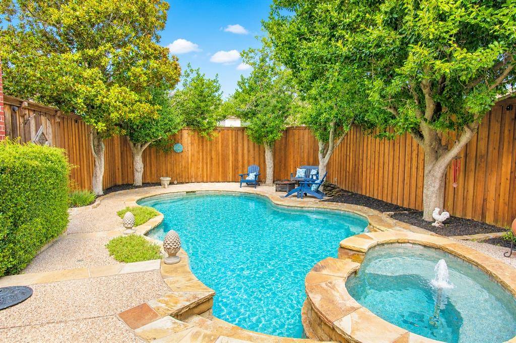 8008 Case Drive, Plano, TX 75025