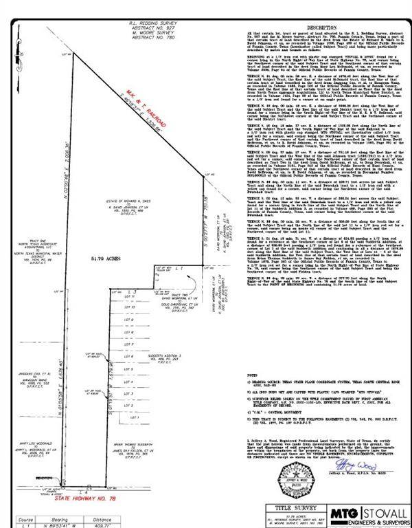 TBD HWY 78 Street, Leonard, TX 75452