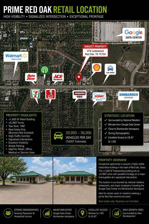 276 Lesliewood, Red Oak, TX 75154