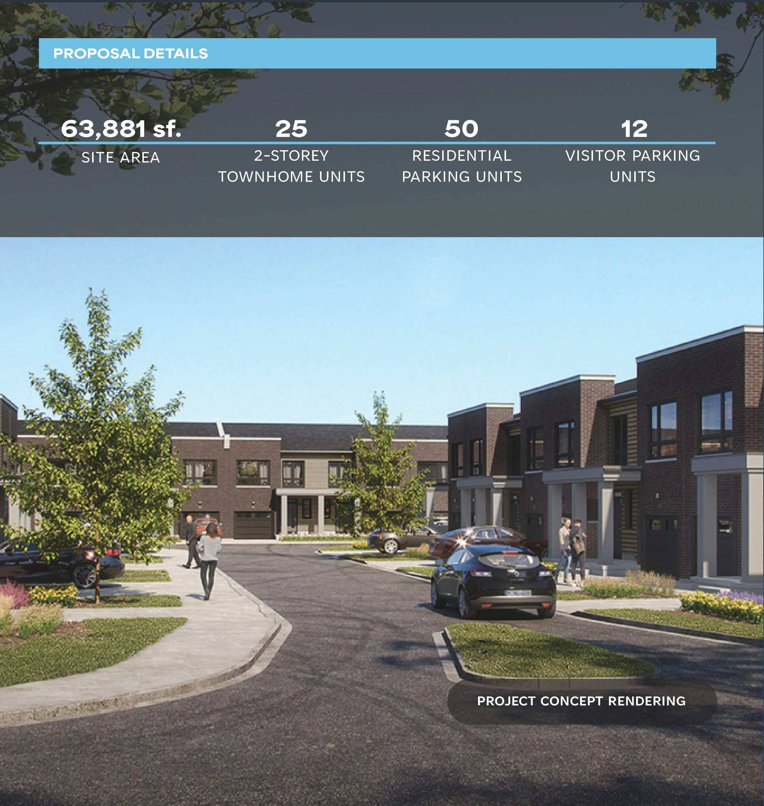 256 First RD W, Hamilton, ON L8J 1K9
