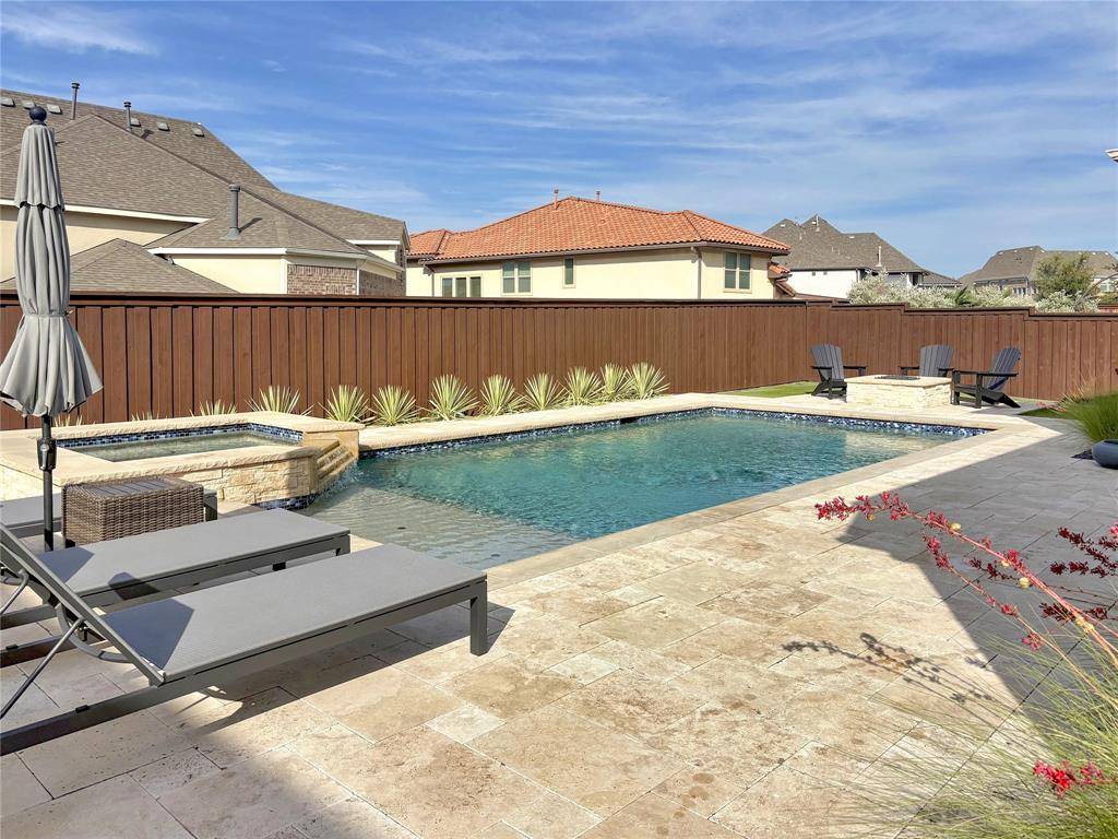2251 Kennedy Drive, Frisco, TX 75034