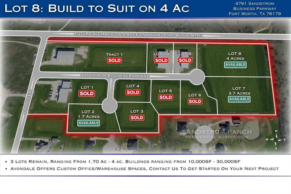 4791 Sandstrom business Parkway, Fort Worth, TX 76179
