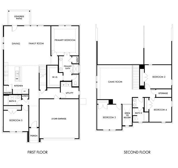 3406 Richland Drive, Farmersville, TX 75442