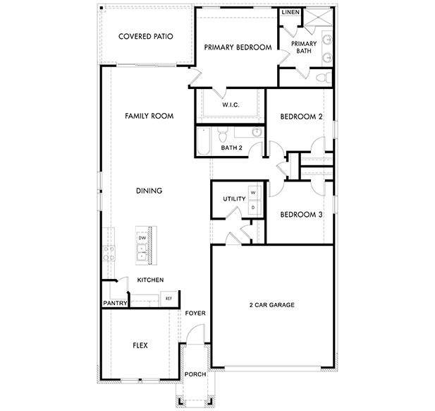 3510 Bastrop Drive, Farmersville, TX 75442