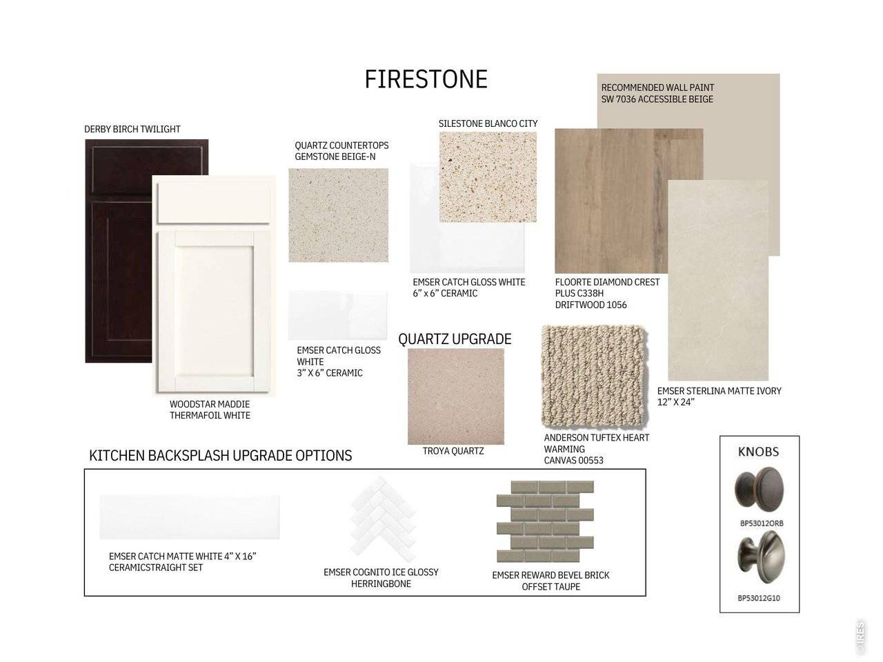 608 Crestone, Johnstown, CO 80534