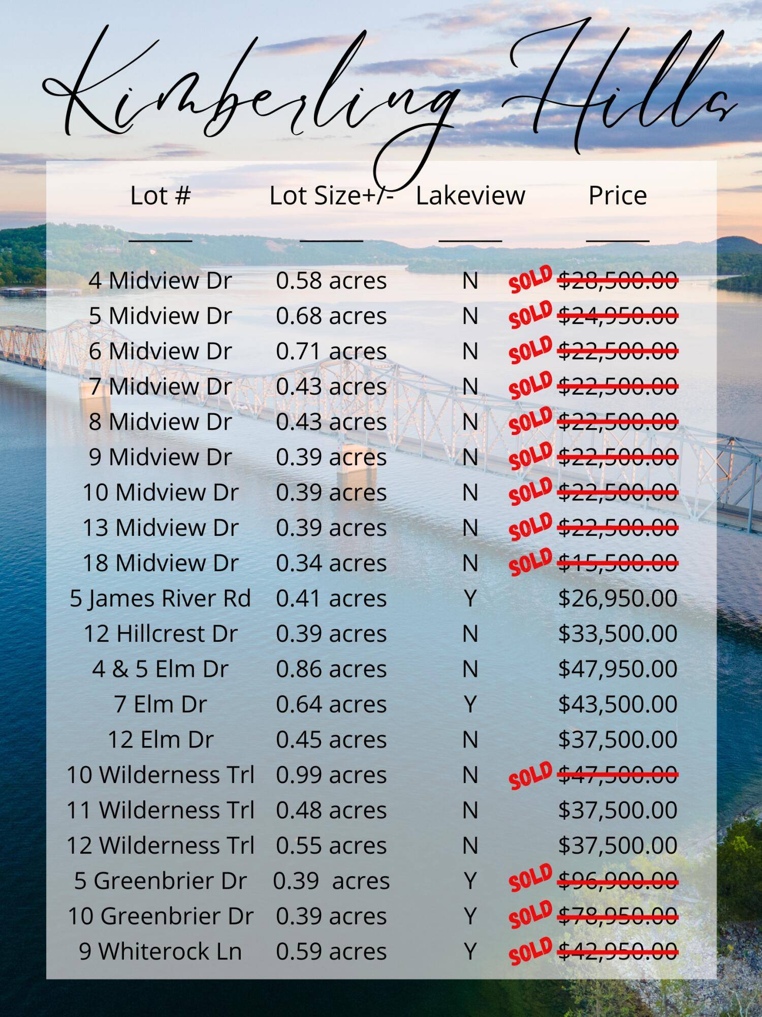 Lots 4 & 5 Elm DR, Kimberling City, MO 65686