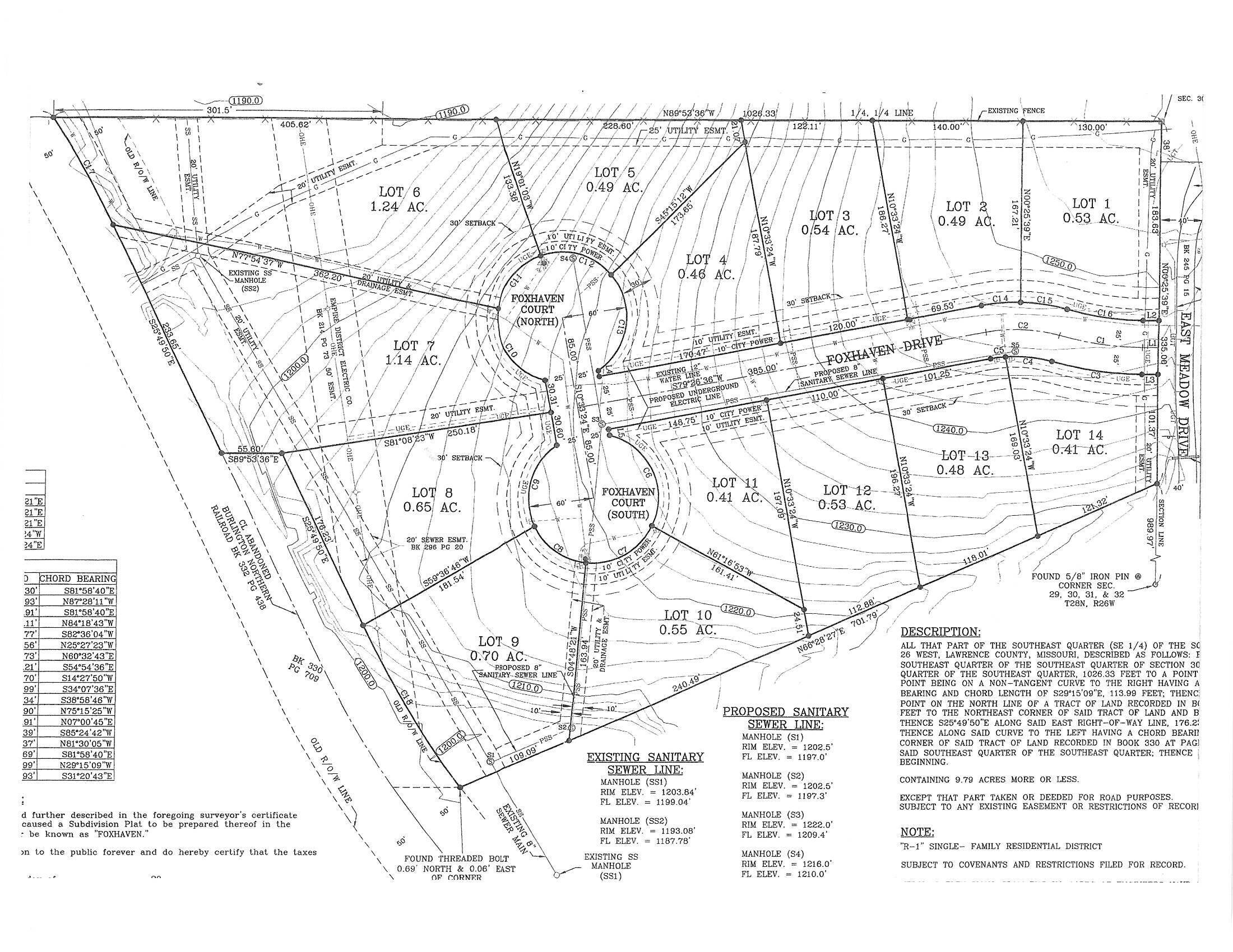 Lot 5 Fox Haven DR, Mt Vernon, MO 65712