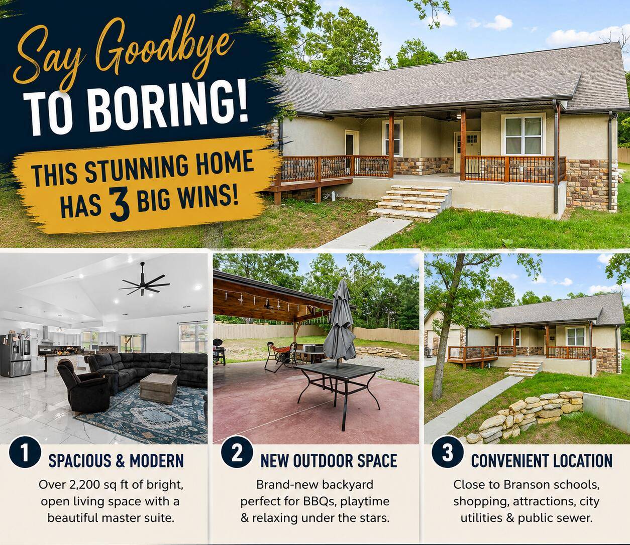 122 Thomas Eugene DR, Branson, MO 65616