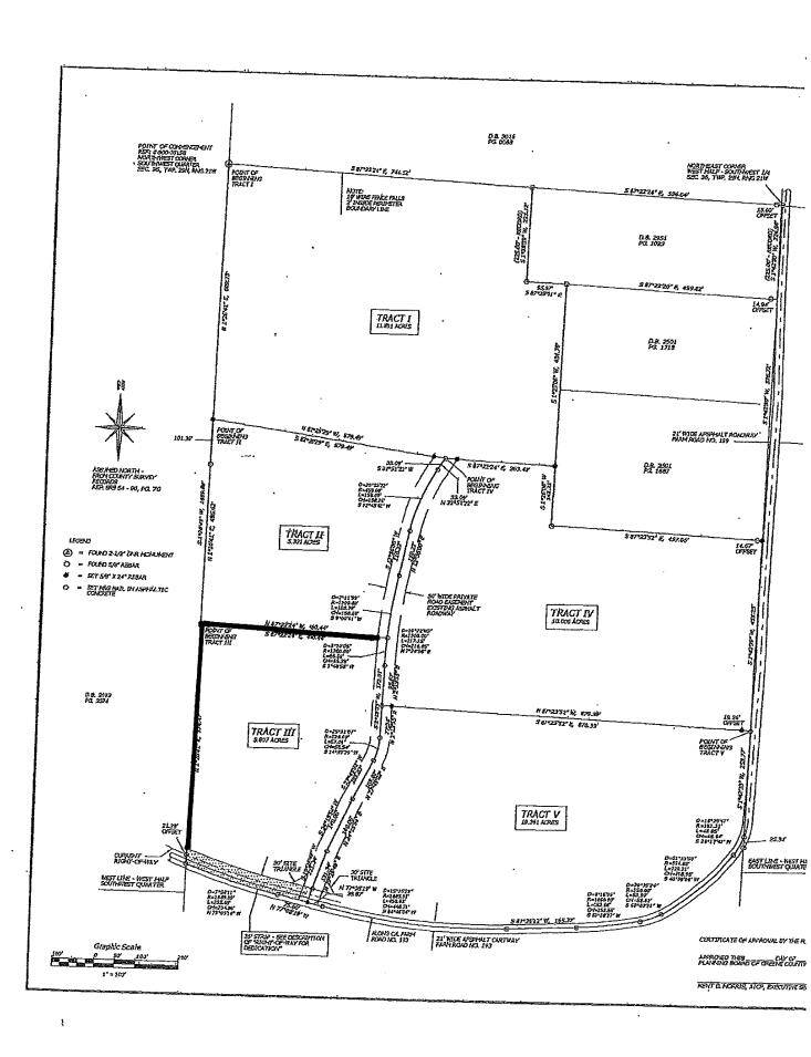 5147 E Crown Park LN, Springfield, MO 65809
