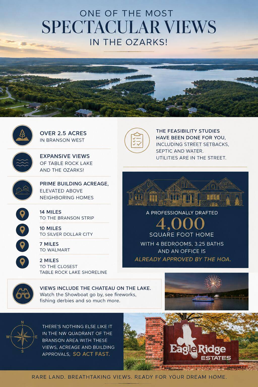 000 Eagle Ridge LN, Branson West, MO 65737