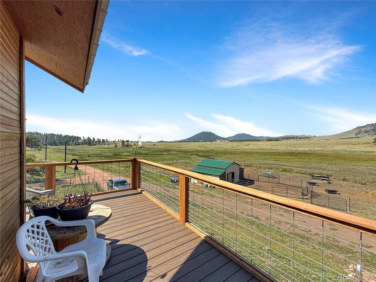 99 Peak, Guffey, CO 80820