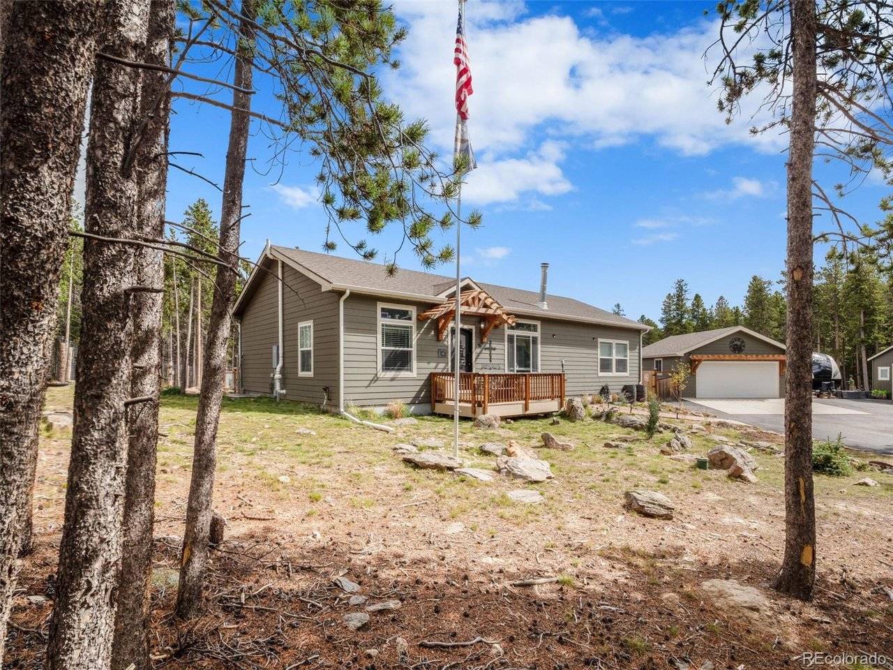 74 Valley View, Evergreen, CO 80439