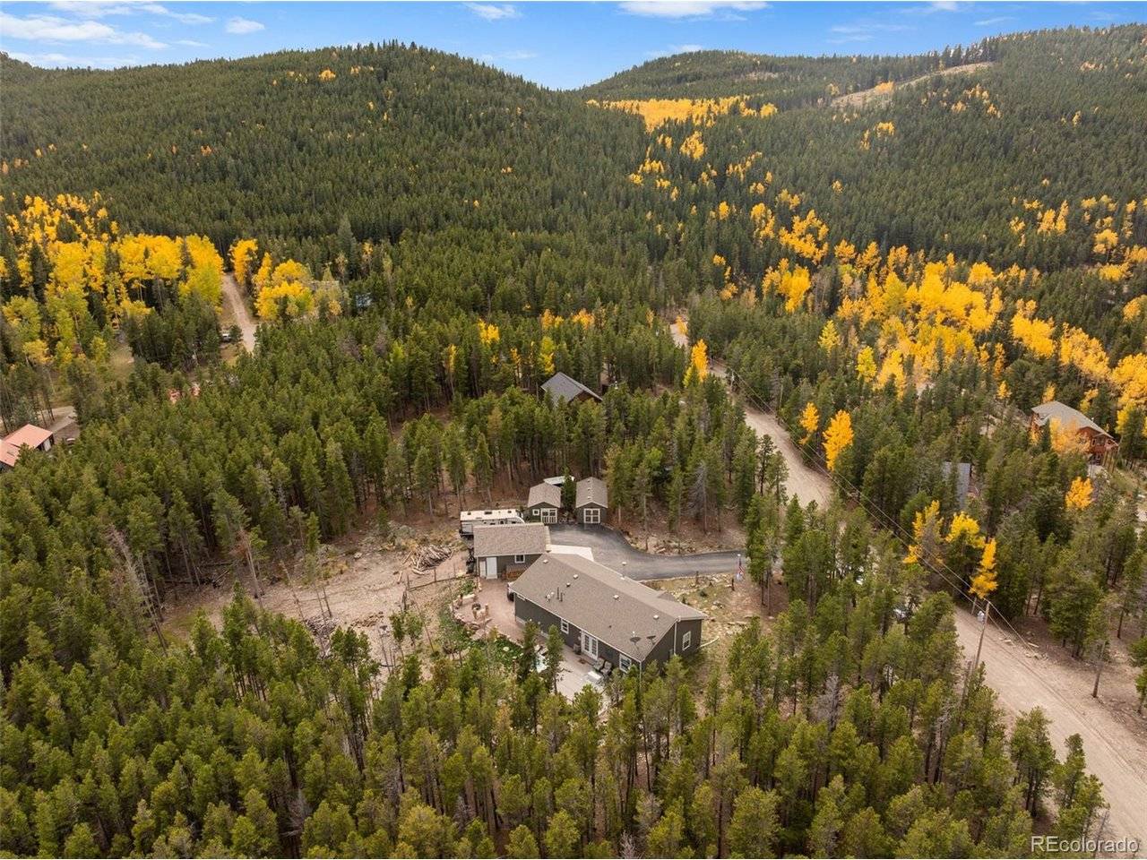 74 Valley View, Evergreen, CO 80439