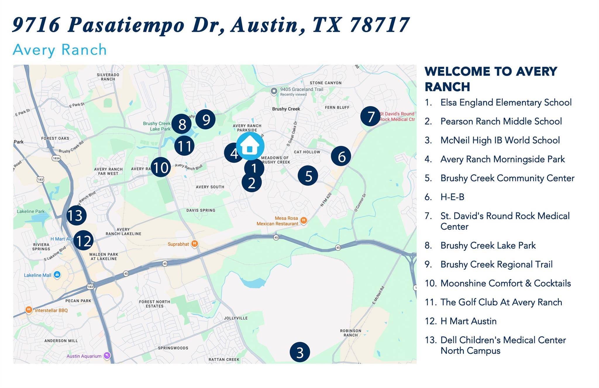 9716 Pasatiempo DR, Austin, TX 78717