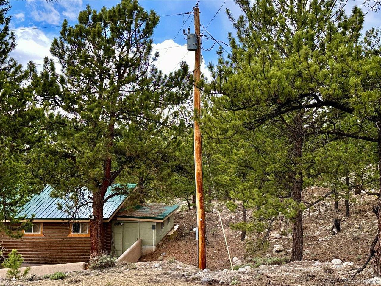 9 Mount Hope, Twin Lakes, CO 81251