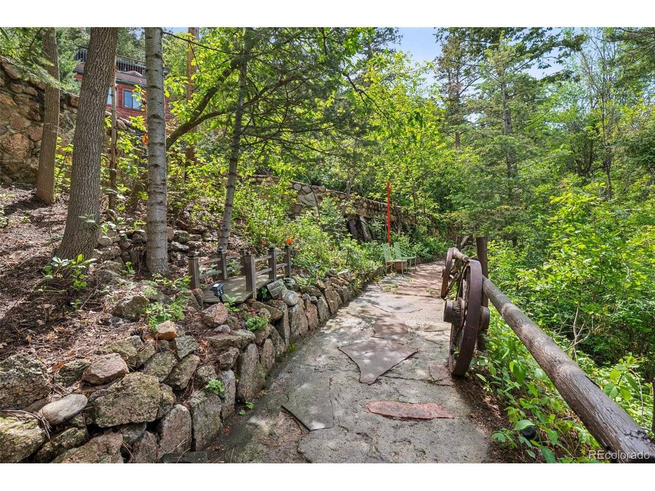 3875 Overlook, Colorado Springs, CO 80906