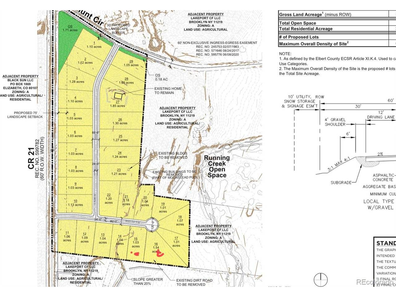 5010 Hunt, Elizabeth, CO 80107