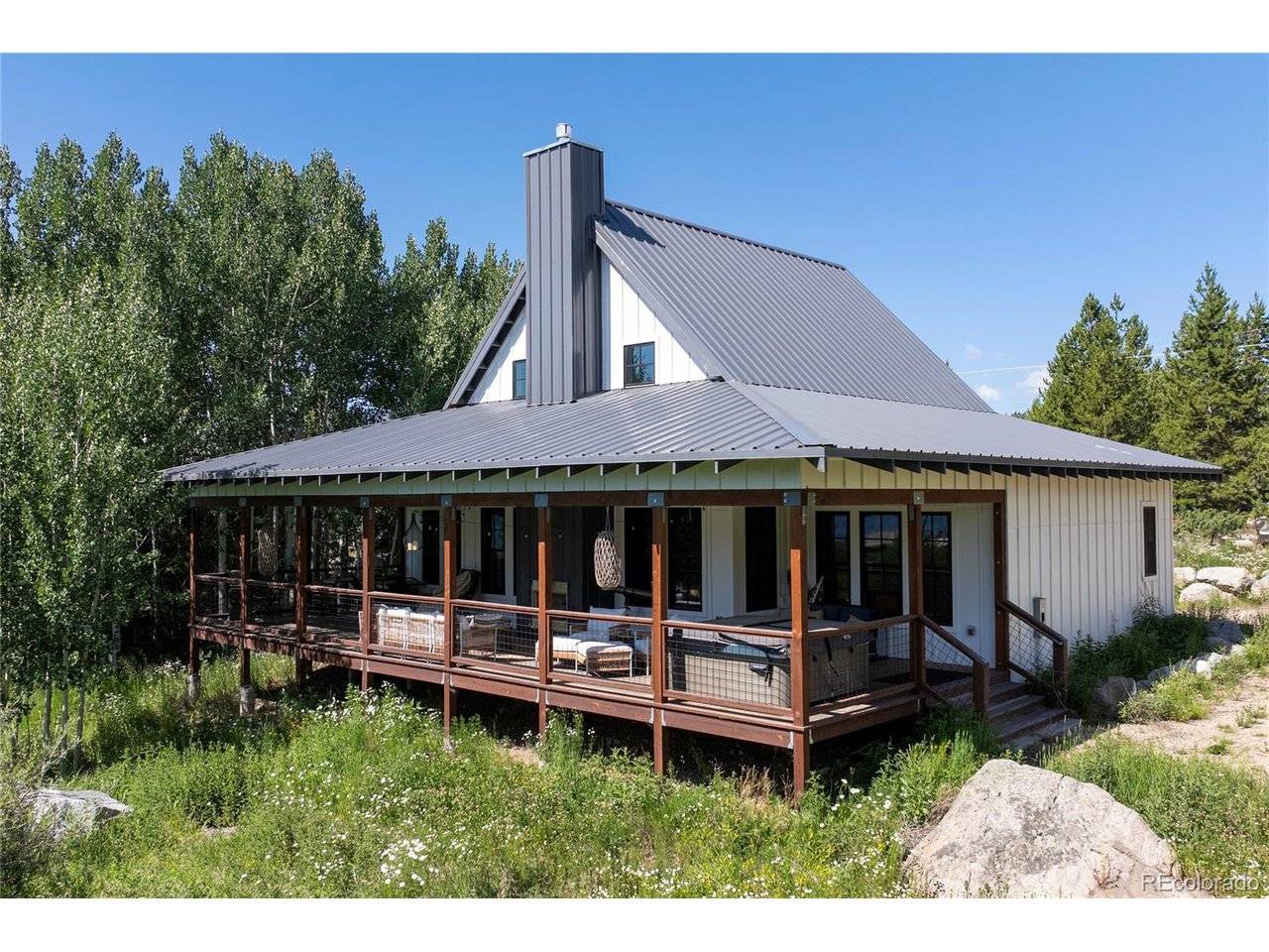 321 County Road 465, Grand Lake, CO 80447