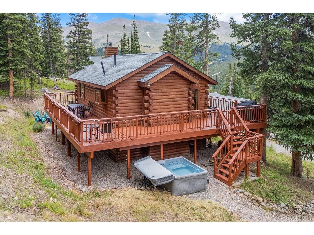 231 Kimmes, Breckenridge, CO 80424