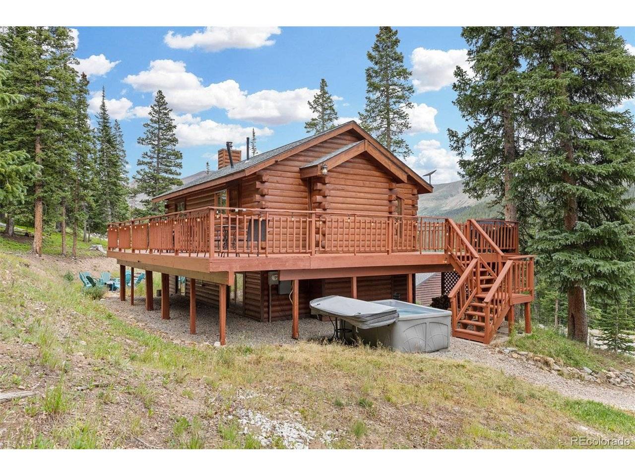 231 Kimmes, Breckenridge, CO 80424