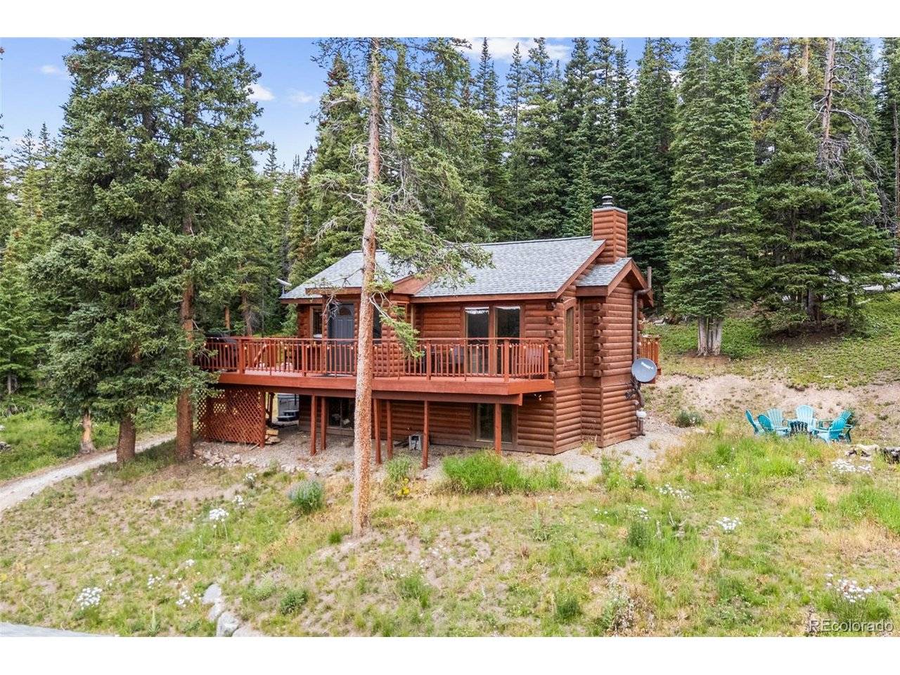 231 Kimmes, Breckenridge, CO 80424