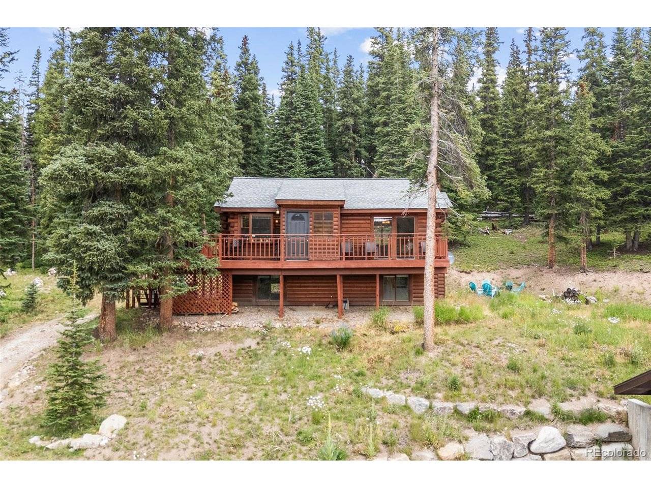 231 Kimmes, Breckenridge, CO 80424