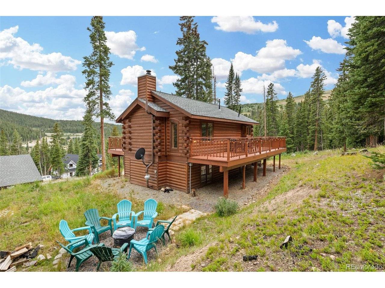 231 Kimmes, Breckenridge, CO 80424