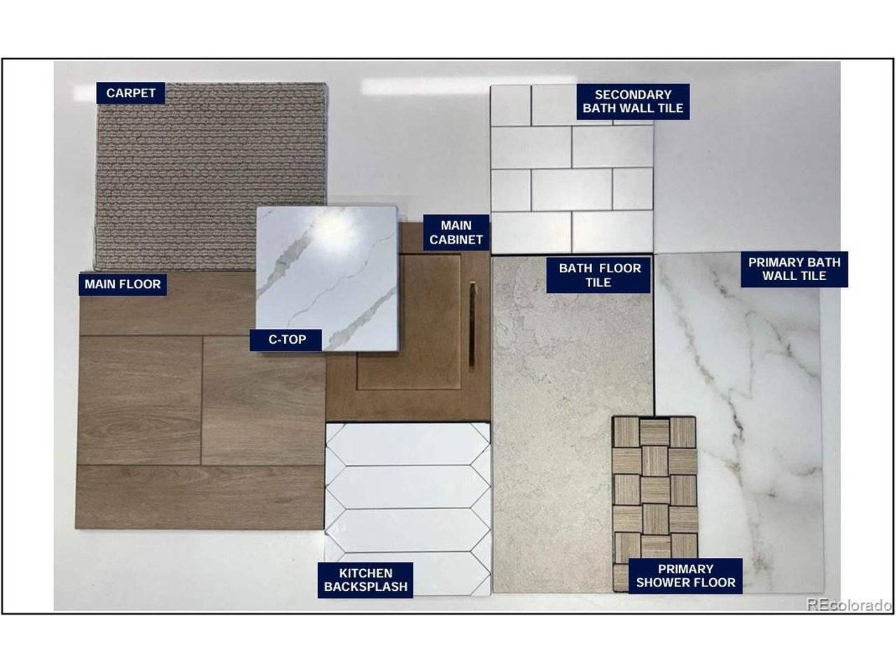 3440 W Elmhurst, Littleton, CO 80120