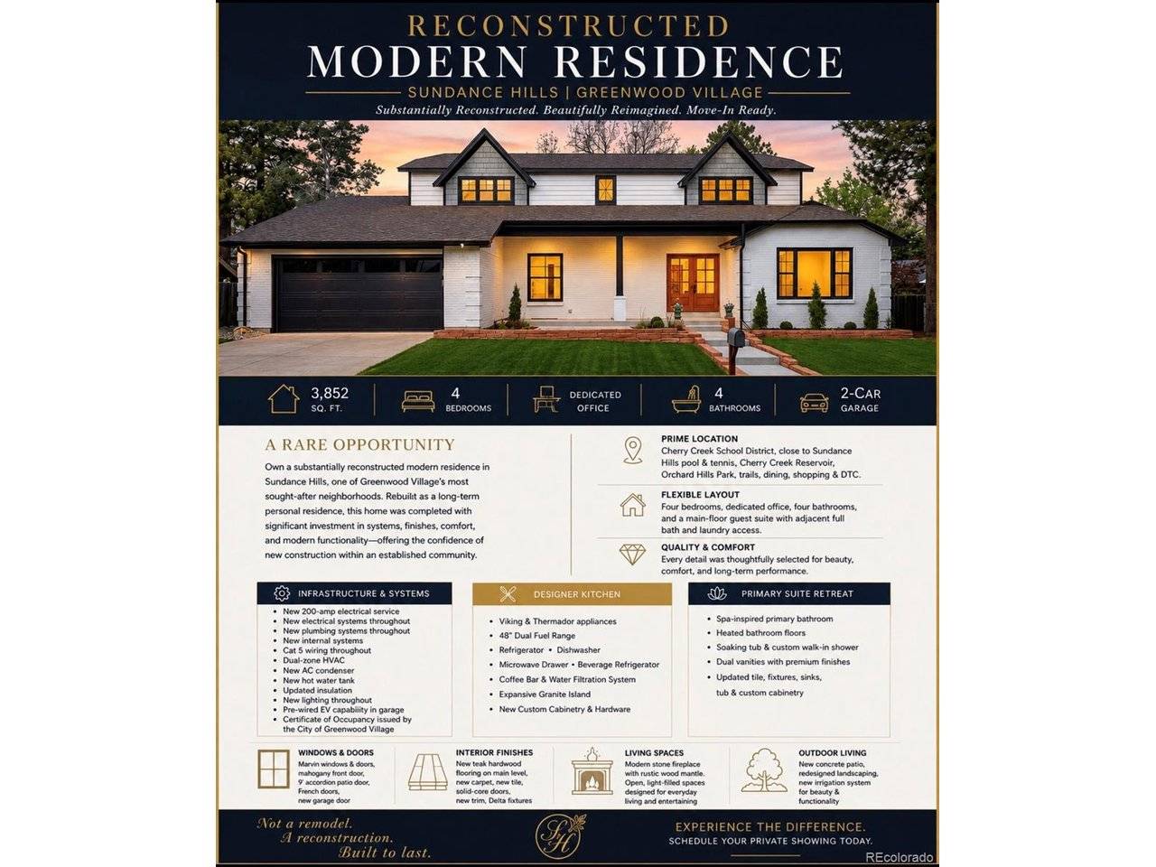 5557 S Hillside, Greenwood Village, CO 80111