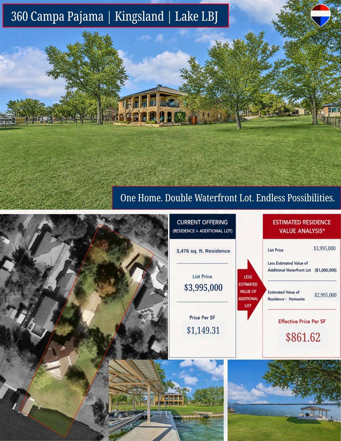 360 Campa Pajama LN, Kingsland, TX 78639